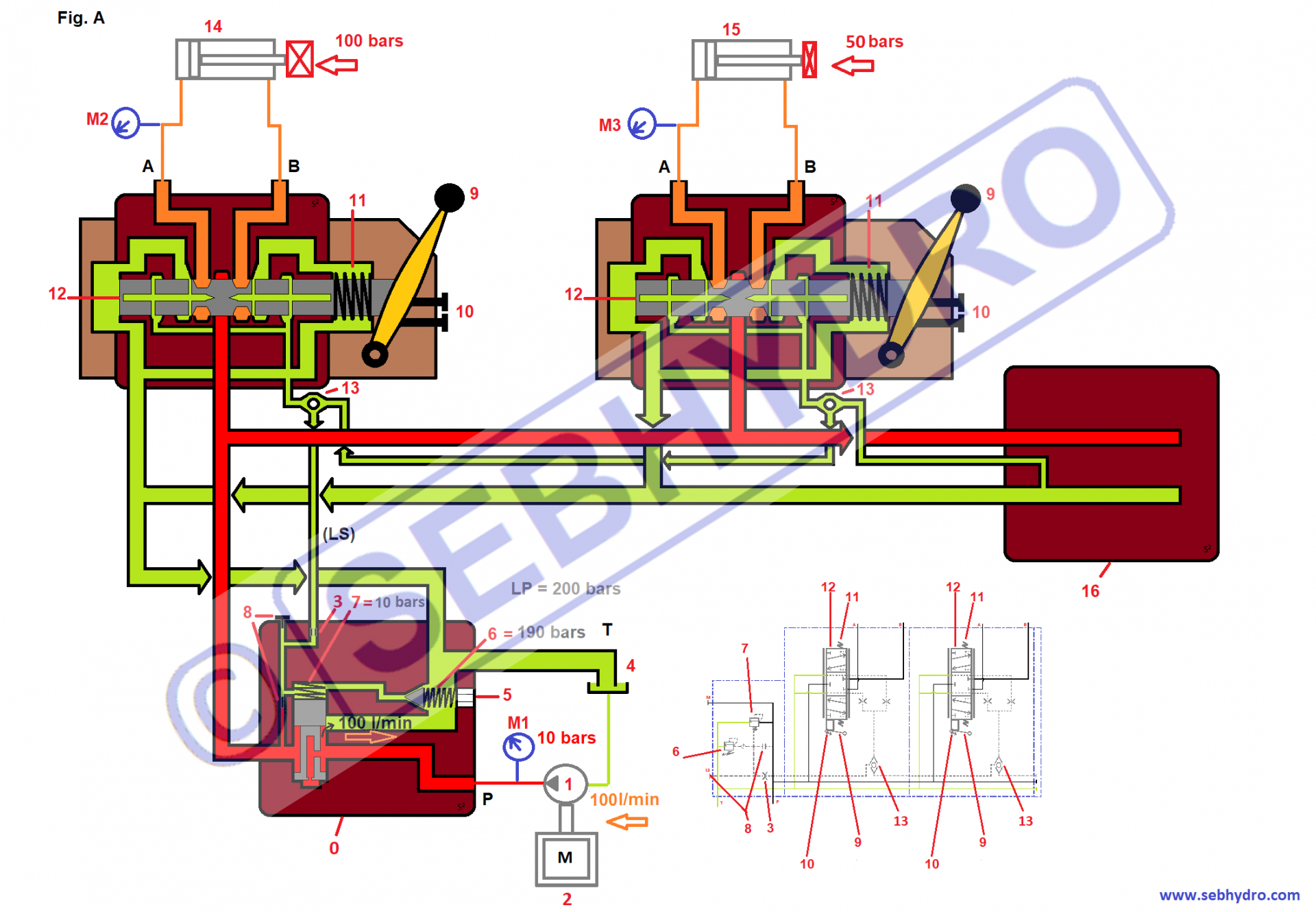 1 distributeur ls 2 tranches sans balance de pression 1