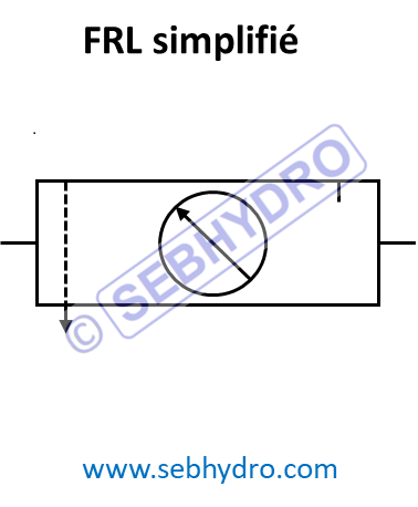 FRL symbole simplifié