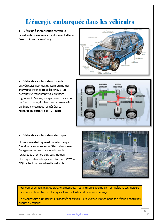 Energie embarquée dans les véhicules