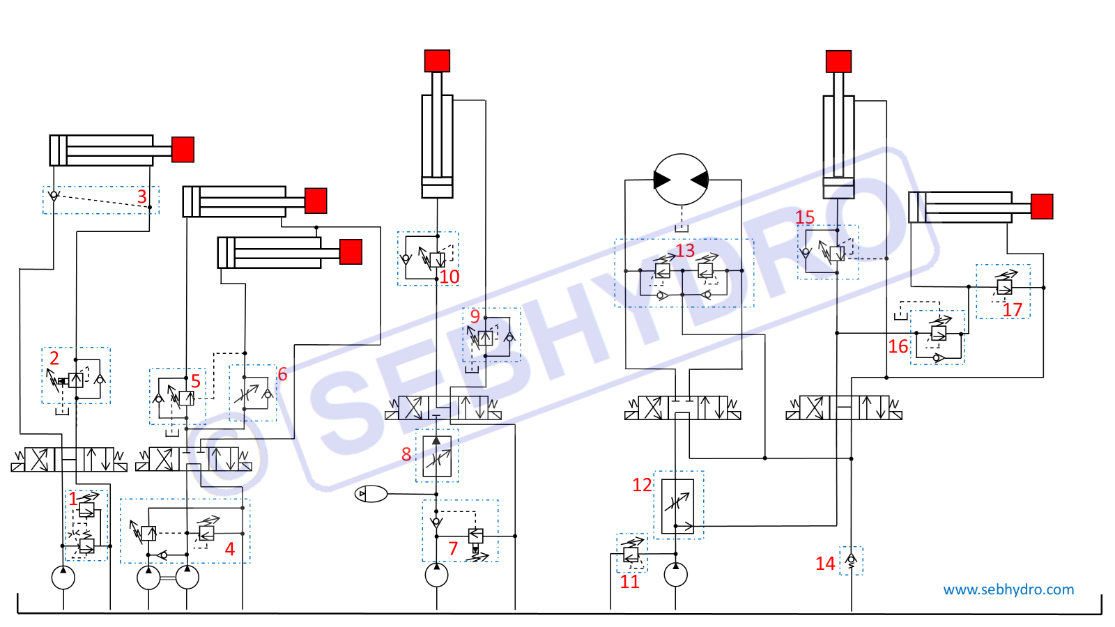 Les differentes valves de pression hydrauliques 2