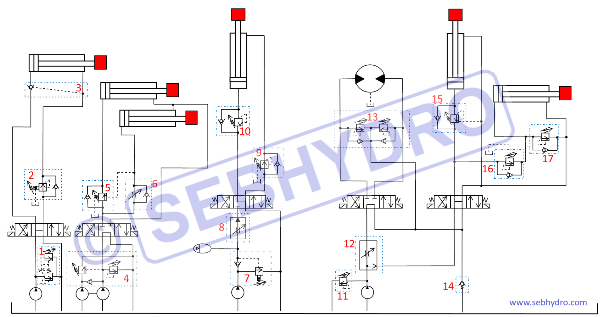 Les differentes valves de pression hydrauliques