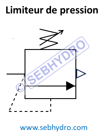 Limiteur de pression pneumatique