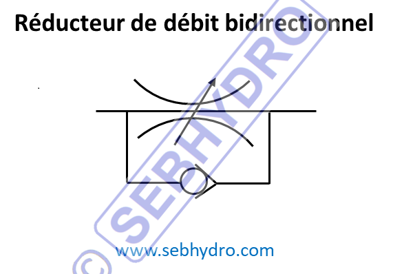 Réducteur de débit bidirectionnel pneumatique