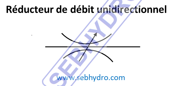 Réducteur de débit unidirectionnel pneumatique