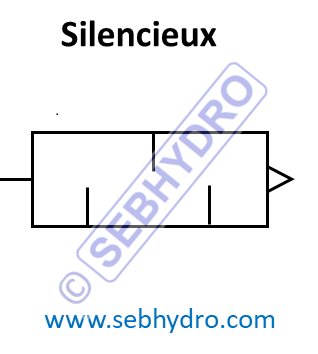 Symbole silencieux pneumatique