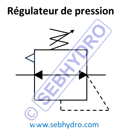 Symbole régulateur de pression pneumatique